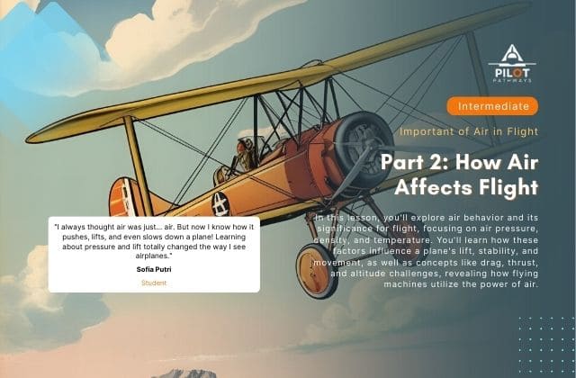 Part 2: How Air Affects Flight